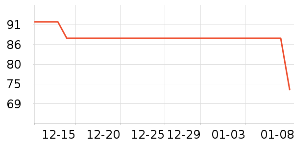 �ָ߻�ľ/ƴ����ʷ�۸�