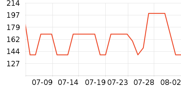 ��³�ɻ�ľ��ľ/ƴ����ʷ�۸�