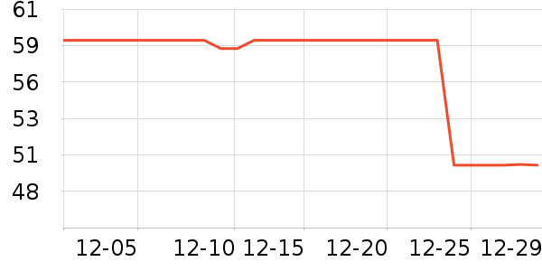 ��A�ֶ�������ʷ�۸�