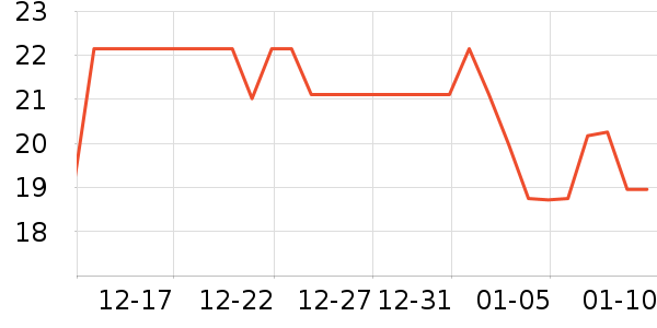 ������������ʷ�۸�