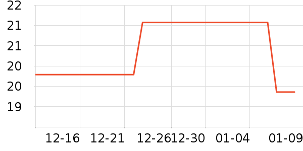 Сʨ����ǻ������ʷ�۸�