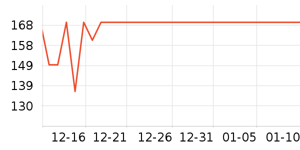 �����ع�����װ��ʷ�۸�