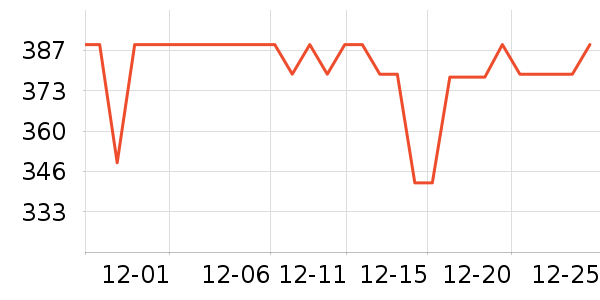 �ǹ��������ֻ������ʷ�۸�