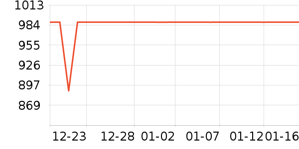 ����������/������ʷ�۸�