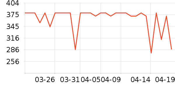 ��ƽ��8����������ʷ�۸�