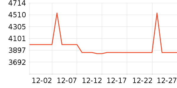 ��������������ʯ/��ʯ��ʷ�۸�