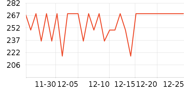 �����ع�����װ��ʷ�۸�