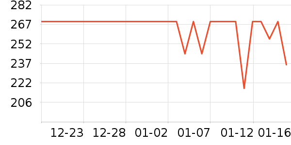 �����ع�����װ��ʷ�۸�