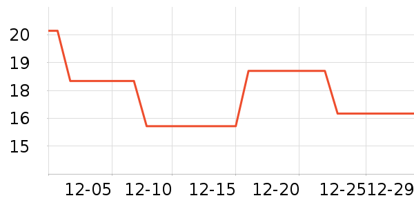 ��̫��ʳ������ʷ�۸�