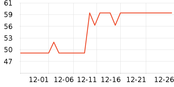 ����ϴ��Һ/����ʷ�۸�