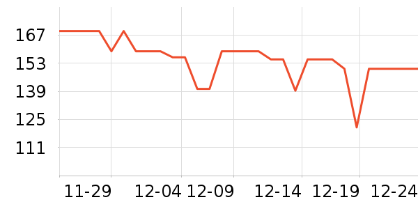 ������Я/�ƶ���Դ��ʷ�۸�