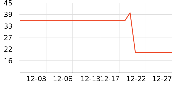 �ſ���������ʷ�۸�