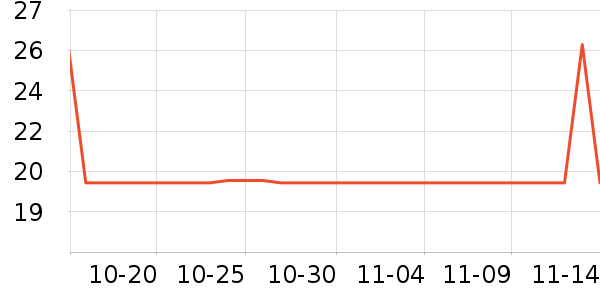 ����Ʒ���٤�����ʷ�۸�