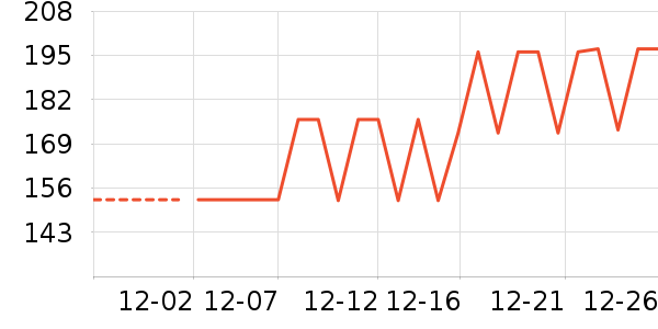 ����ŵϴ��ˮ��ʷ�۸�