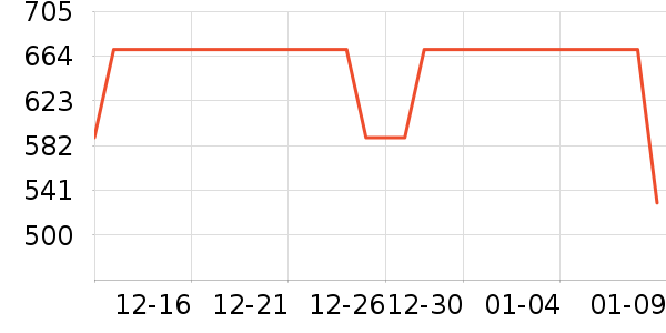 �����ʿ����Ь��ʷ�۸�