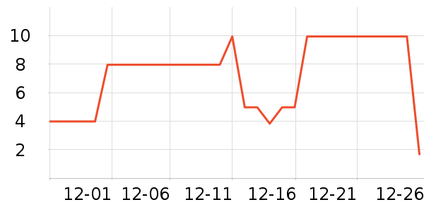 ����Ʒ�Ƴ��������ʷ�۸�