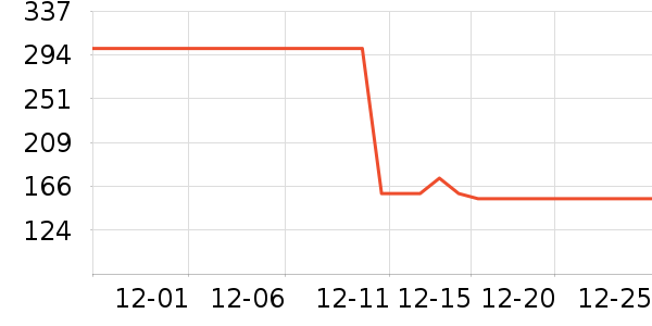 ������Ӥ���̷���ʷ�۸�