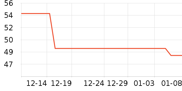 ������ʪ��ʷ�۸�