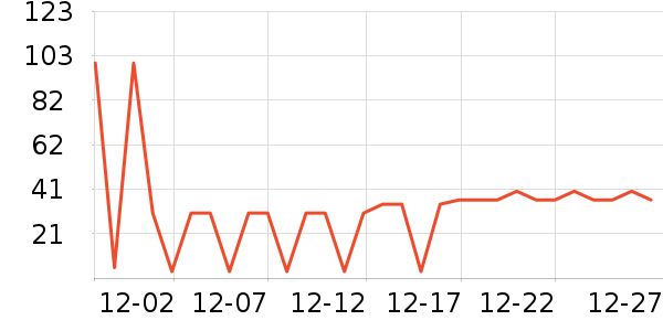 ����Ʒ�������沿������ʷ�۸�