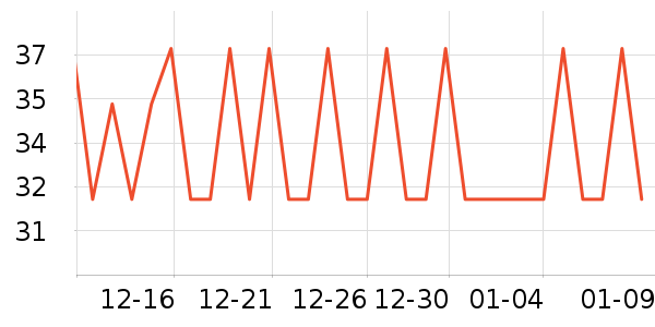 ���󷽱���ʳ��ʷ�۸�