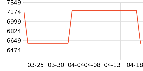 ֥����ɳ����ʷ�۸�