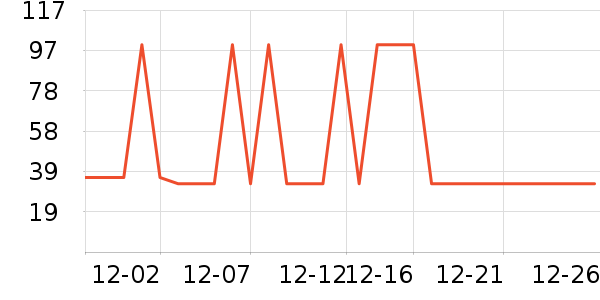 ��С±����Ʒ��ʷ�۸�