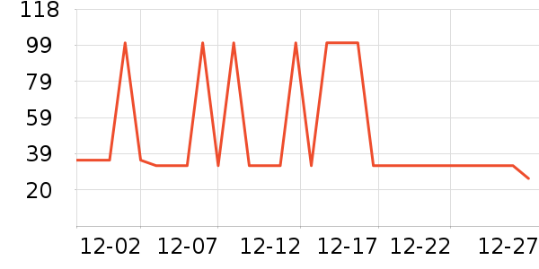 ��С±����Ʒ��ʷ�۸�