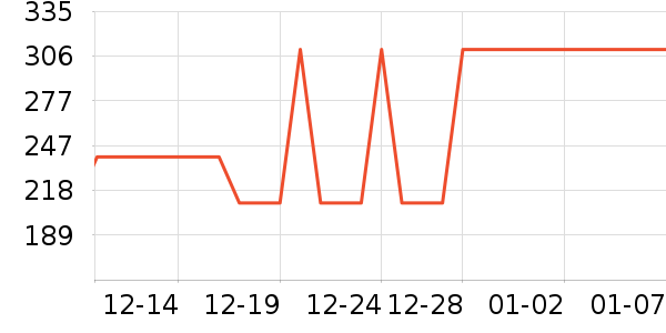 ������˯��/�Ҿӷ���װ��ʷ�۸�