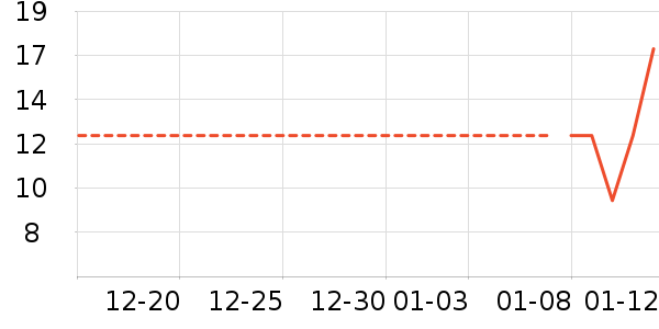 ѧ��˼��У����/�̲�/������ʷ�۸�