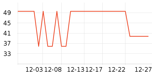 ʮ�½ᾧ�и�����/����ʷ�۸�