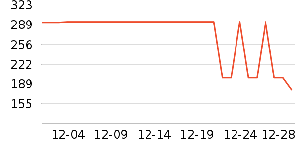 ���� TOYOUTHŮʽ����/������ʷ�۸�