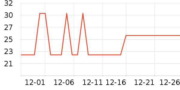 ˼����Ʒ��ʷ�۸�