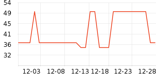 ��ʿ��ԡ¶��ʷ�۸�