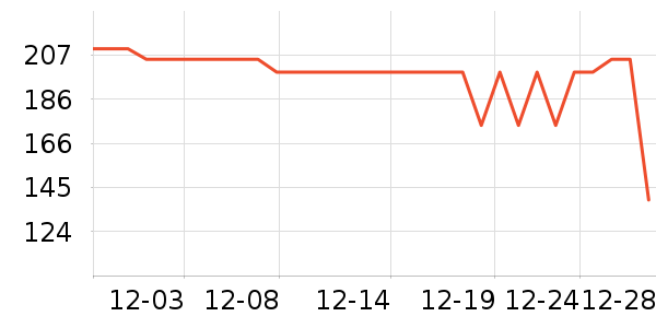 ����Ůʽţ�п�/���п�/�̿���ʷ�۸�