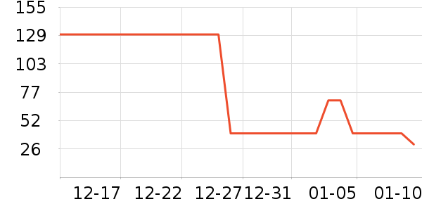 ʱ�ʻ��ݮ��ʷ�۸�