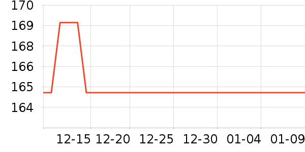 ����������������ʷ�۸�