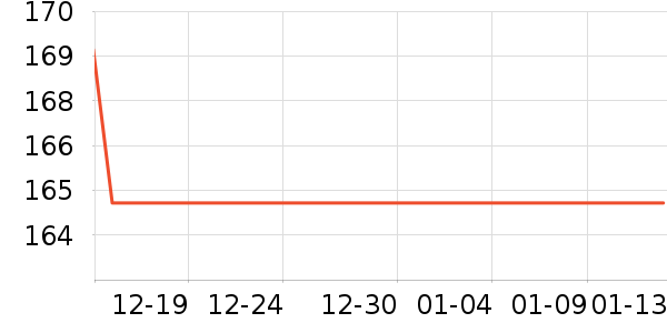 ����������������ʷ�۸�