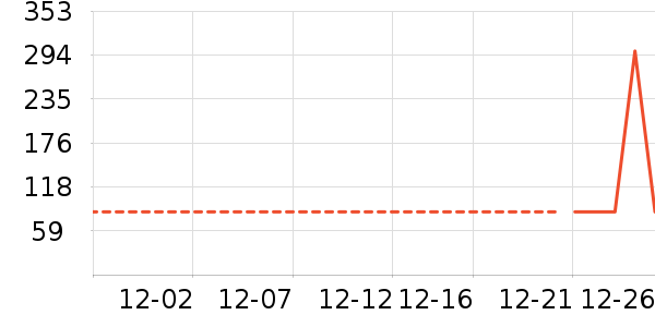 ����Һ�׾���ʷ�۸�