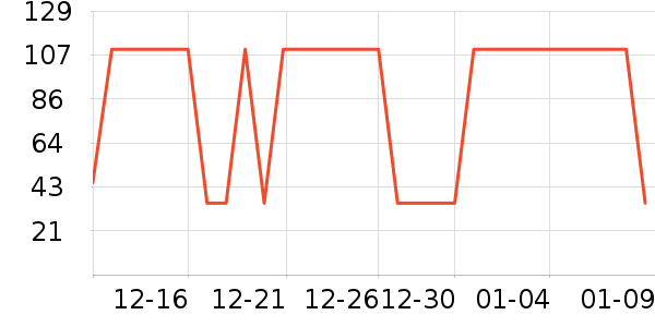 �и�����/����ʷ�۸�