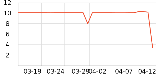 ����Ʒ�����ϱ���ʷ�۸�