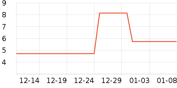 �����ֵܻ�ľ/ƴ����ʷ�۸�