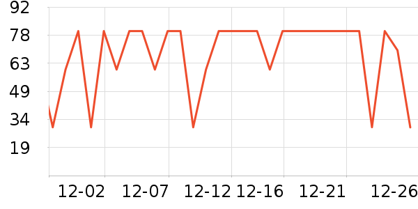 ǢǢ���/������ʷ�۸�