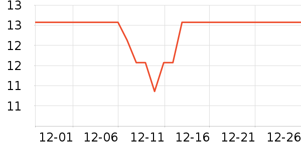 ����Ʒ�ƾ��������ʷ�۸�