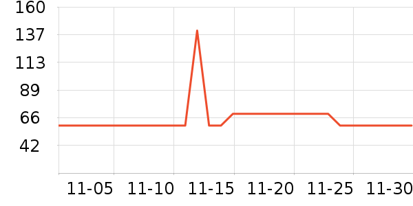 �۲ݼ���Һ��˪��ʷ�۸�