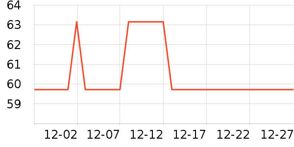 ������������/������/��ҩ����ʷ�۸�