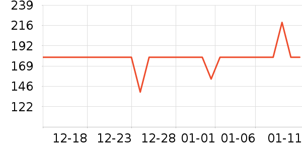 ˹����Ůʽ����/������ʷ�۸�