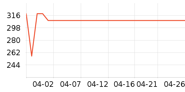 �����Ʊڻ���ʷ�۸�