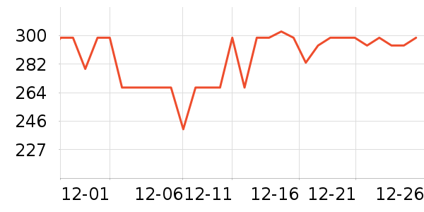 �����Ʊڻ���ʷ�۸�