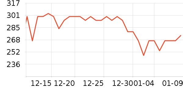 �����Ʊڻ���ʷ�۸�