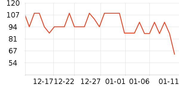 ���к�ñ���/������ʷ�۸�